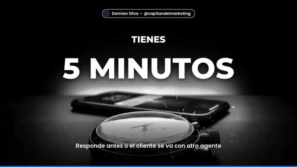 5 MINUTOS — Responde antes o el cliente se va con otro agente