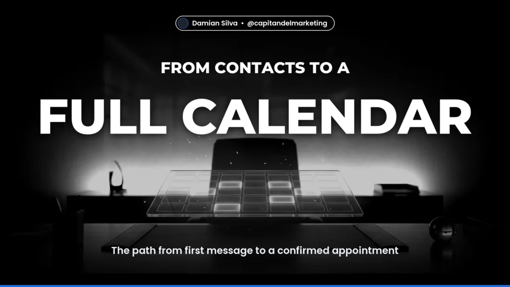 FULL CALENDAR — The path from first message to a confirmed appointment